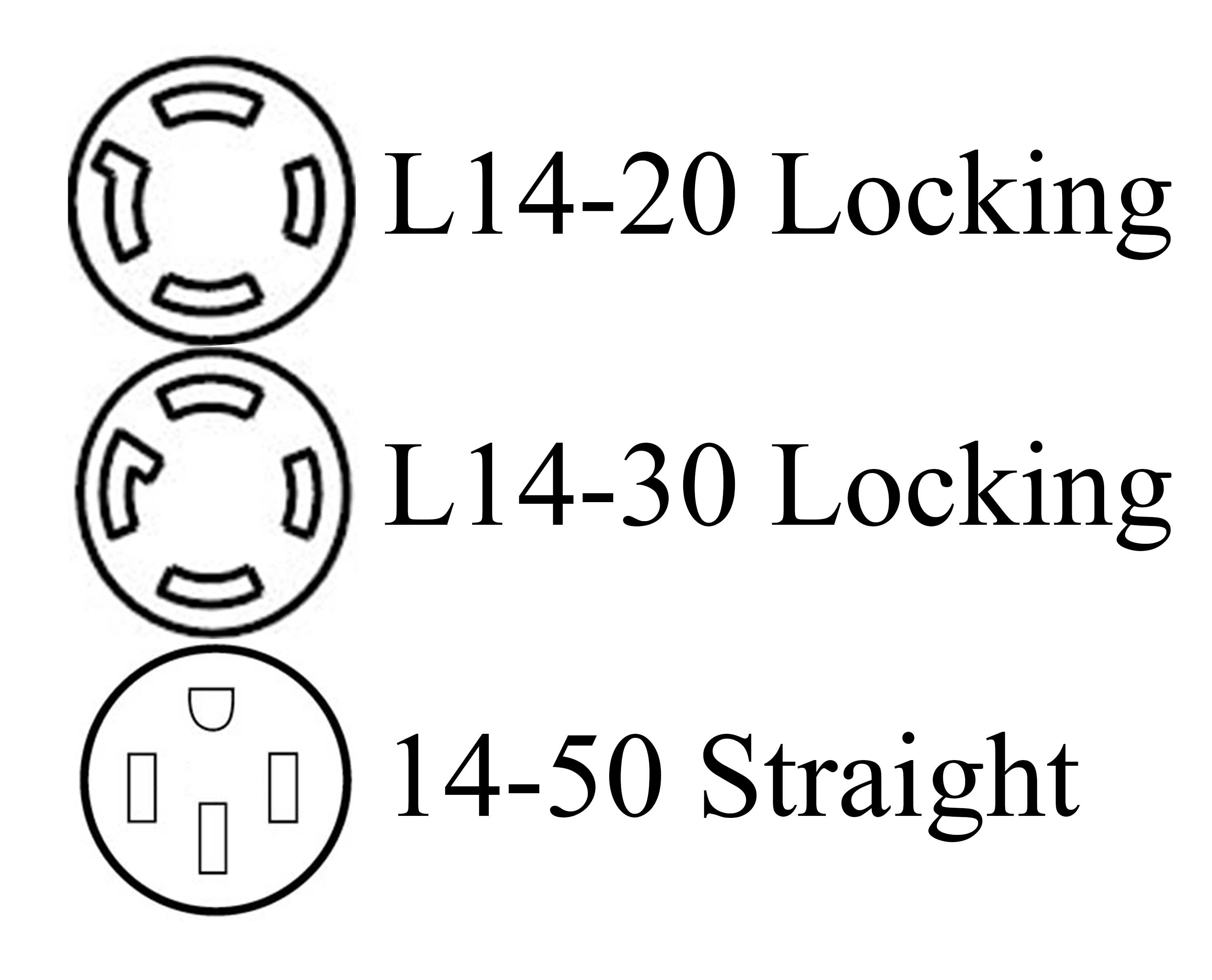 GenerLink, Backup Generator | Global Power Products